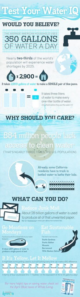 Whole-Living-infographic_Final_650px