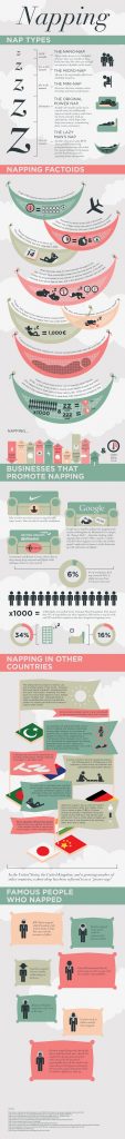 Napping-Infographic-600 Napping Infographic